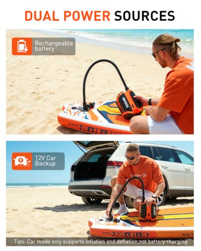 BAVIZZN Electric Pump for Paddle Board Rechargeable 22Psi Sup Pump | Rechargeable 76.96WH Type C Line Inflator And Deflator 12V DC for Paddle Board,Boat,Kayaks,Water Sports