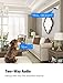 Wireless Security Camera 1536P Pet Camera, CONICO 3MP Dog Cam Baby Monitor 360° Viewing 8X Zoom, 2-Way Audio, Surveillance Camera with Motion Sound Alerts Night Vision Cloud Storage Works with Alexa
