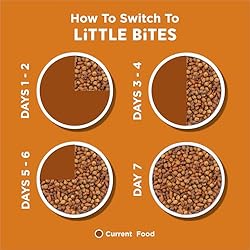 Purina Dog Chow Little Bites With Real Chicken And