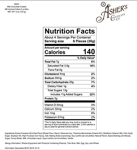 Asher's Chocolate, Chester's Critters, Gourmet Chocolate Covered Animal Crackers, Small Batches of Kosher Chocolate,Family Owned Since 1892 (5oz, Milk Chocolate)