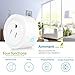 Mini Smart Plug, Aimimami Wifi Plug,Smart Home Devices Compatible with Alexa and Google Home, Remote Control Anywhere, no hub required(1 pack)