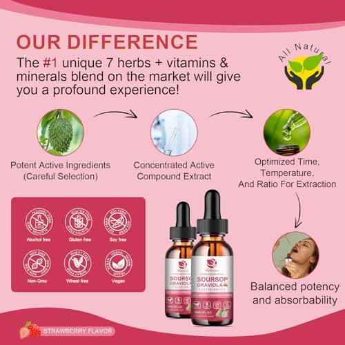 (2 PACK) SOURSOP GRAVIOLA LEAF EXTRACT LIQUID DROP PLUS PURE BOTANICAL SEA MOSS FOR CELL SUPPORT & REGENERATION, IMMUNITY AND GUT HEALTH, SOURSOP BITTERS LIQUID丨FULL TEXTURE,STRAWBERRY FLAVOR,1 FL OZ