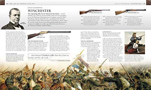 Firearms: An Illustrated History - Thumbnail 6