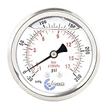 CARBO Instruments 2 1-2" Pressure Gauge, Stainless