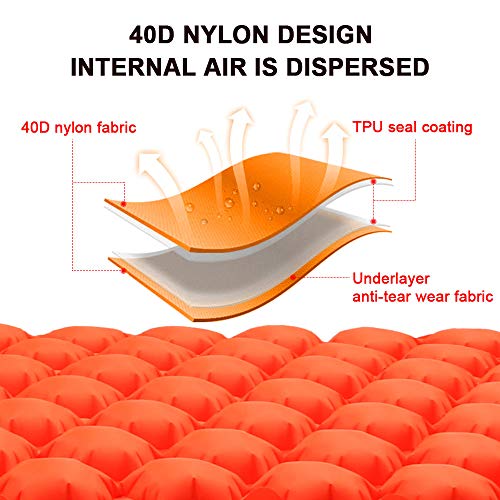 V VONTOX Sleeping Pad - Ultralight Inflatable Sleeping Mat, Best Self Serving Pad for Camping, Suitable for Camping, Backpacking, Hiking, Outing, Mountaineering - Carry Bag, Repair Kit -Orange Round