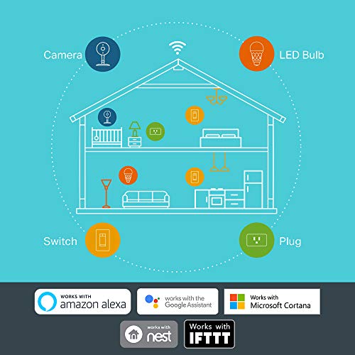 5 TP+LINK+HS103P2+Required+Google+Assistant