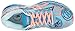 ASICS Women's Gel-Nimbus 18 NYC Running Shoe