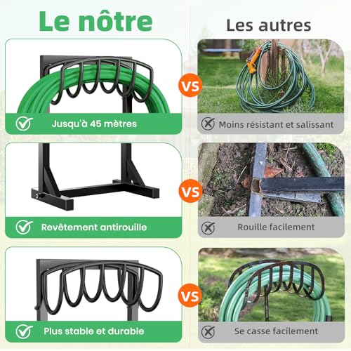 iRhodesy Garden Hose Holder, Heavy Duty 43" Freestanding Hose Stand with 4 Pegs, Metal Bracket Holds Up to 45m Garden Yard Garden Hose