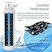 Waterdrop UKF8001 Refrigerator Water Filter 4, Replacement for Whirlpool® EDR4RXD1, EveryDrop® Filter 4, Maytag® UKF8001AXX-750, UKF8001AXX-200, 46-9006, Puriclean II, WF-UKF8001, WD-F07