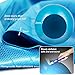Exercise Stability Ball Chair with Hand Pump Use for Crossfit, Yoga, Balance & Core Strength Training, Non-Slip & Anti-Burst Extra Thick Fitness Ball(Blue&65CM)