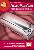 Mel Bay Gig Savers: Essential Quick Charts for the Diatonic Harmonica