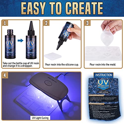 Zoncolor Epoxy UV Light Resin Kit Silicone Molds UV Clear Casting Curing Jewelry Making