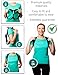 Fitophoria Posture Corrector for Women & Men