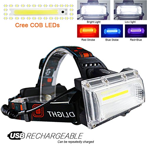 Top 10 best led headlamp strip Aalsum reviews