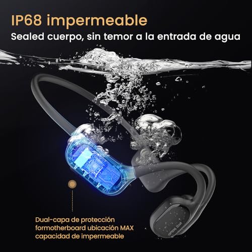 Bone Conduction Wireless Swimming Headphones with Built-in 32GB MP3 Player - Bluetooth 5.3,IP68 Waterproof, Open Ear Design for Running, Gym and Sports