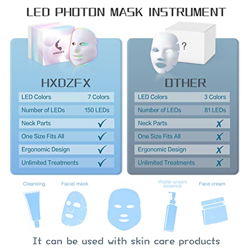 HXDZFX LED Light Therapy Mask 7 Color LED Face Mask Light Therapy