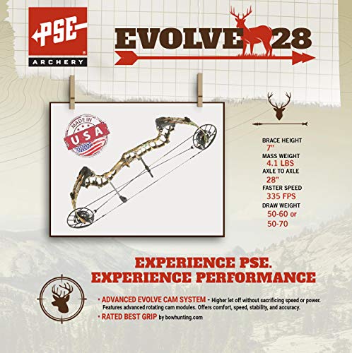 PSE ARCHERY Evolve 28-70 lb. Draw Weight - Realtree Edge