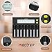 Smart Universal Battery Charger,MiBOXER 18650 Battery Charger 8 Bay LCD Display Li-ion LiFePO4 Ni-MH Ni-Cd AA 21700 20700 26650 18350 17670 RCR123 18700