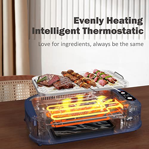 GREECHO Smokeless Indoor Grill, 6 Heat Settings Digital Temperature