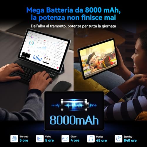 TABWEE 11 Inch Android 16 Tablet with Keyboard, 24GB RAM+128GB ROM+2TB Expansion, Octa-Core T615, 1920x1200 FHD+IPS, Gemini AI, 8000mAh, 13MP+5MP, 5G WiFi/GPS/Split-Screen/Face ID/BT5.0