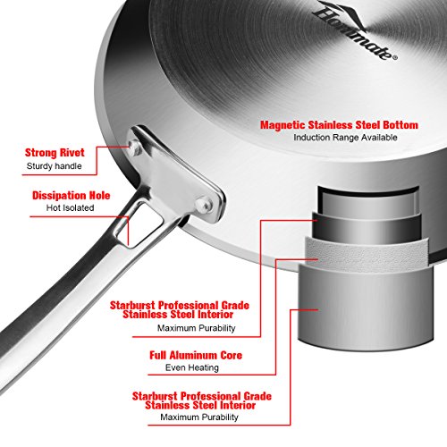 10.5 inch Tri-Ply Stainless Steel Frying Pan Stainless Steel Skillet Induction Pan,Pro-Health Professional Open Skillet,Saute Pan ,Dishwasher /Oven Safe