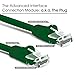 GearIT Cat 6 Ethernet Cable (24-Pack 2 Feet) Cat6 Network Patch, 10Gbps, RJ45, Snagless Cord, Gold-Plated Connectors, Internet for PC, TV, Tablet, Router, Printer, Servers, IT Data Center - Green