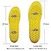 Ailaka Elastic Shock Absorbing Height Increasing Sports Shoe Insoles, Soft Breathable Honeycomb Orthotic Replacement Inserts for Men & Women