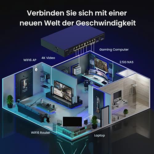 2.5 Gbit Switch 8-Port Unmanaged 2.5G Netzwerk Switch mit 2 SFP-Ports (VLAN, Statische Aggregation, Plug & Play, Desktop-/Wandmontage, Metallgehäuse)(TEM2010F)