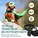 [NEW 2018] Dog Training Collar with Remote | Long Range up to 1600 ft, Shock/Vibration Control, Rechargeable & IPX7 Waterproof | E-Collar Training for Small, Medium and Large Dogs, Breeds (1 Dog)