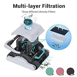 Aiper Automatic Robotic Pool Cleaner, Robotic Pool
