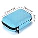 Hipiwe Hard Shell Essential Oil Carrying Case Holds 12 Bottles (Can hold 5ml, 10ml, &10ml Rollers) Travel Size Essential Oils Bag Organizer (Blue)