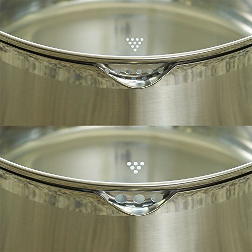 Lightweight Cookware for Elderly & Seniors Graying With Grace