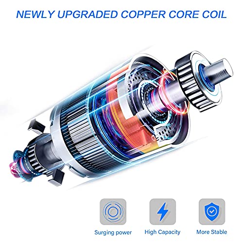 Mini Chainsaw Cordless, 4-inch Electric Portable Chainsaw with 2pcs Lithium Batteries Pruning Shears Chainsaw, One-hand… - Image 5