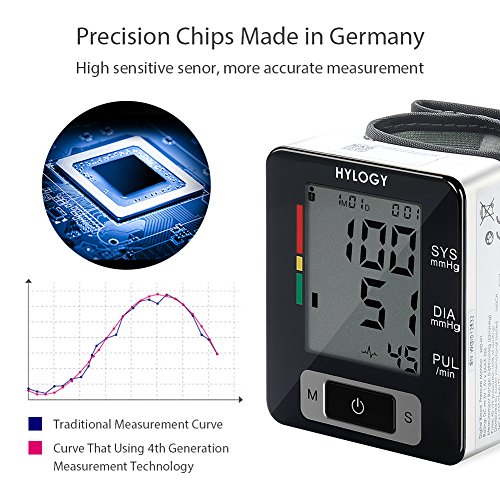 Wrist Blood Pressure Monitor, Hylogy BP Monitor Automatic Blood Pressure Monitor with Adjustable Blood Pressure Cuff 5.3-8.5 Inch, Portable Case, Two User Modes, IHB Indicator and 2*90 Memories