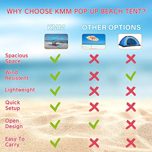 KMM Beach Tent Sun Shade with UPF50+ UV Protection,10X10ft Beach Canopy