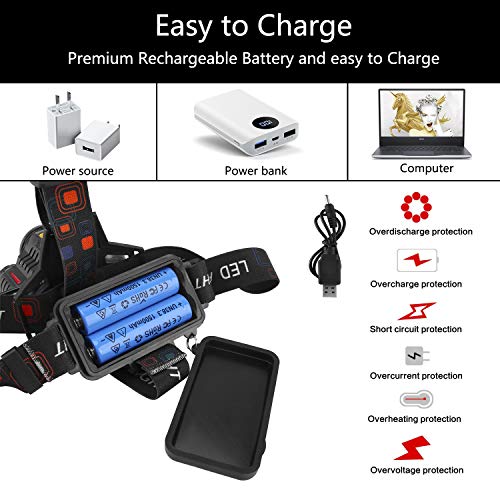 Head Lamp Rechargeable Headlamp,6000 Lumen 3 LED 4 Modes 18650 USB Rechargeable Adjustable Zoom Waterproof Flashlight Head Lights for Camping Hiking Outdoors