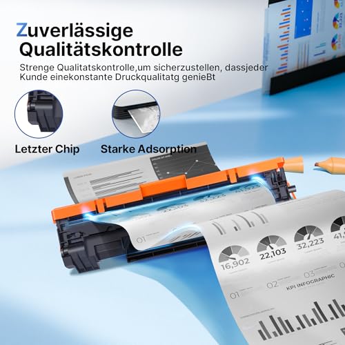 142A W1420A with Chip Toner Cartridge Compatible with HP 142A W1420A 142X W1420X for HP LaserJet MFP M140w Toner LaserJet M110w M110 M140 M139w M139 (1 Black)
