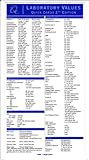 Laboratory Values : Quick Cards, Bourne, Ryan N., 1593610009