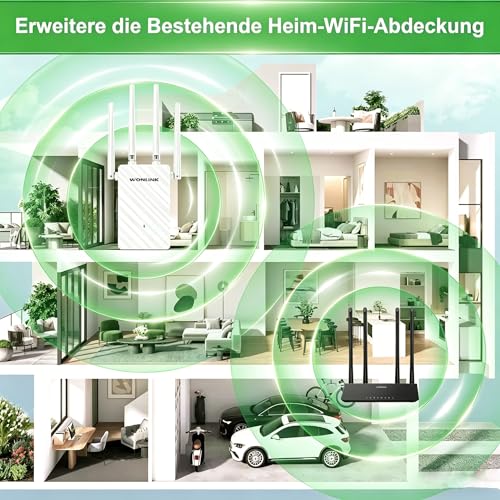WONLINK WiFi Amplifier, WLAN Repeater 1200 Mbps Dual Band with 4 Antennas and Ethernet Port, Supports WPS & MU-MIMO, 3 Operating Modes Repeater Router AP, with Signal Display, Ideal for Home and