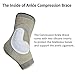NeoAlly Copper Ankle Brace with Gel Pads Ankle Compression Sleeves for Plantar Fasciitis, Foot Pain, Sprained Ankle Support & Recovery, Medium, 1 Pair
