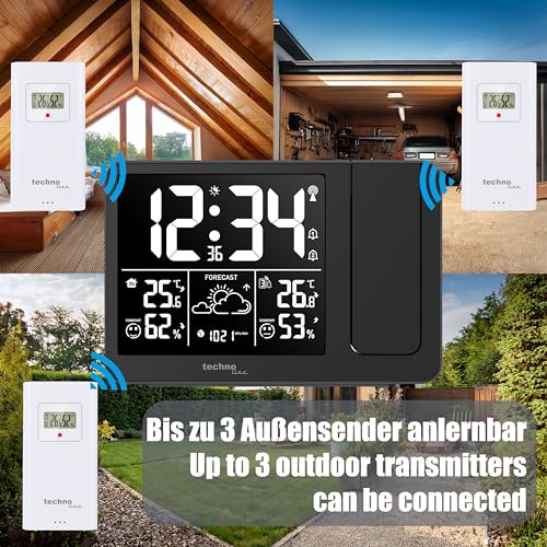 Technoline WT548 - Despertador con proyección, Radio Despertador con pronóstico del Tiempo, Temperatura Interior, Humedad Interior, indicador de Temperatura Exterior, transmisor Exterior, Pilas