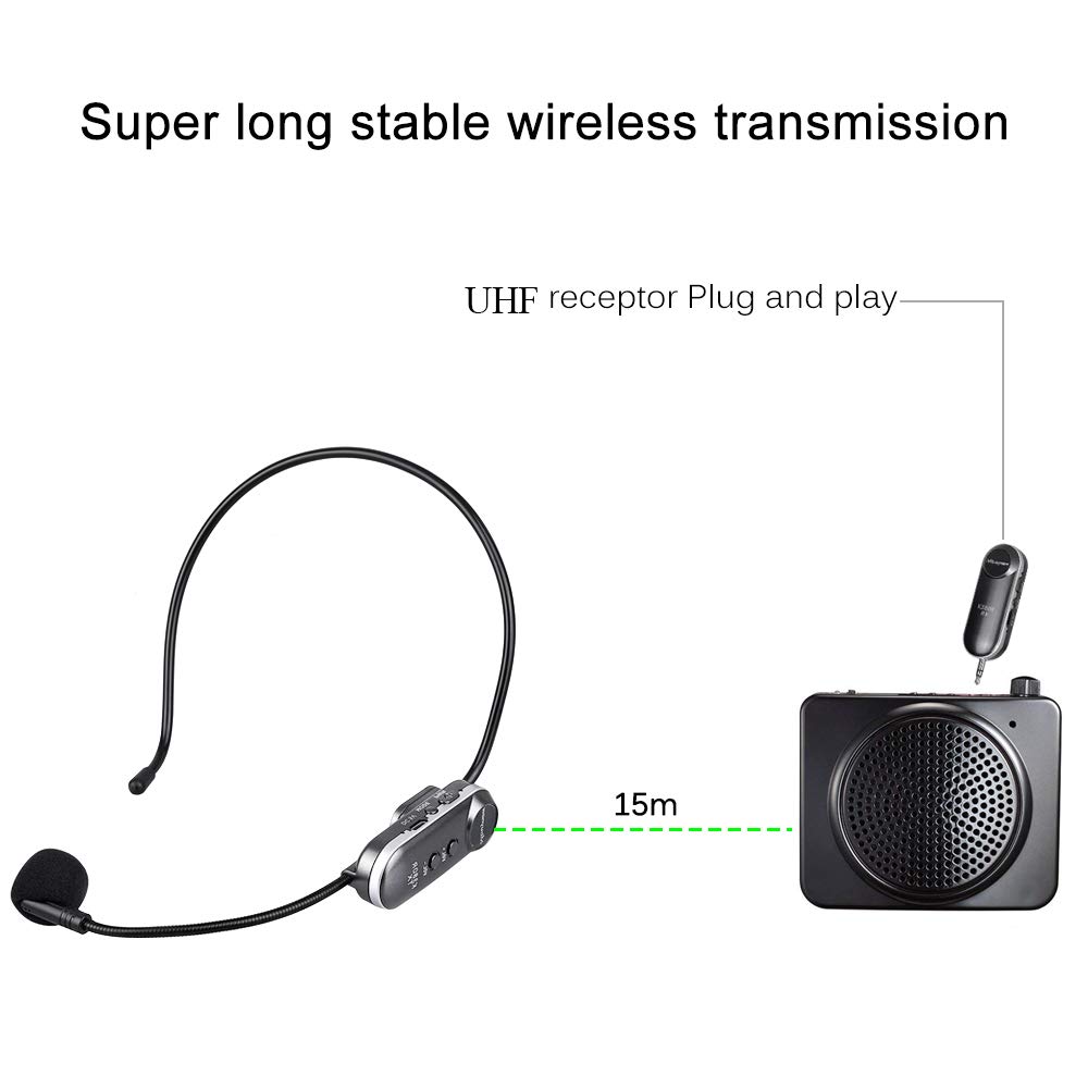 Wireless Microphone, Mbuynow UHF 2.4G Wireless Headset Handheld 2 In 1 Rechargeable with Updated Receiver for Leaders Business Meeting, Fitness, Teaching, Guides