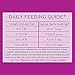 Whiskas Meaty Selections Chicken And Turkey Flavors Dry Cat Food 6 Pounds (Discontinued By Manufacturer)