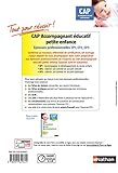 Image de Épreuves professionnelles CAP Accompagnant Educatif Petite enfance