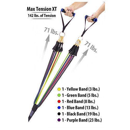 [- Bodylastics Stackable MAX Tension XT Premium Resistance Bands Set Includes 6 of Our BEST Quality