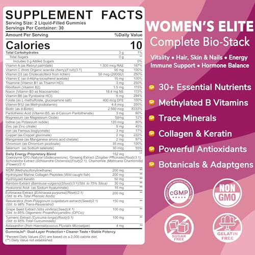 Womens Multivitamin Gummy, Methylated Multivitamin for Women, Biotin, Methylfolate, Iron, Collagen, Vitamins A C D, B Complex, Antioxidants for Women's Daily Support, Beauty, Immune, No Sugar, 60 Cts