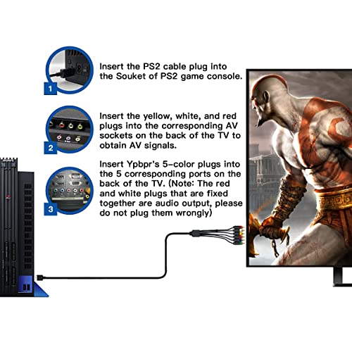 Y.D.F PlayStation 1/2/3 (PS1/PS2/PS3) Ypbpr Component + RCA Compsite Video Cable （2 in 1, Ypbpr Component Only for PS2/PS3 Multi Premium Soft (6 Feet)