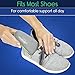 ViveSole Arch Support Insoles for Men & Women - Orthotic Inserts for Plantar Fasciitis, High Arches, Flat Feet - Shoe Inserts for Comfort and Relief, Back, Fascia, Foot and Heel Pain - Full Length
