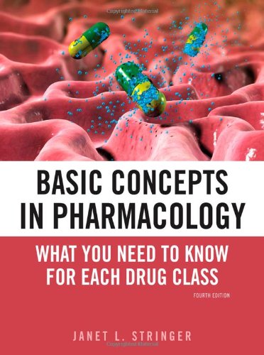 BASIC CONCEPTS IN PHARMACOLOGY