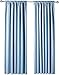 AmazonBasics Room Darkening Blackout Curtain Set - 52
